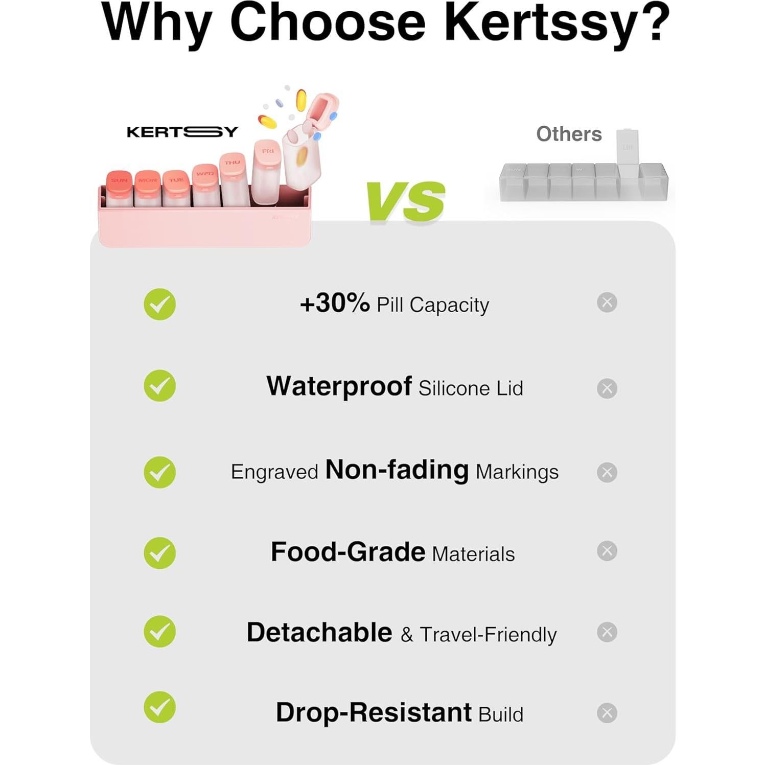 Organizador Semanal de Pastillas KERTSSY Rosa 7 Compartimentos
