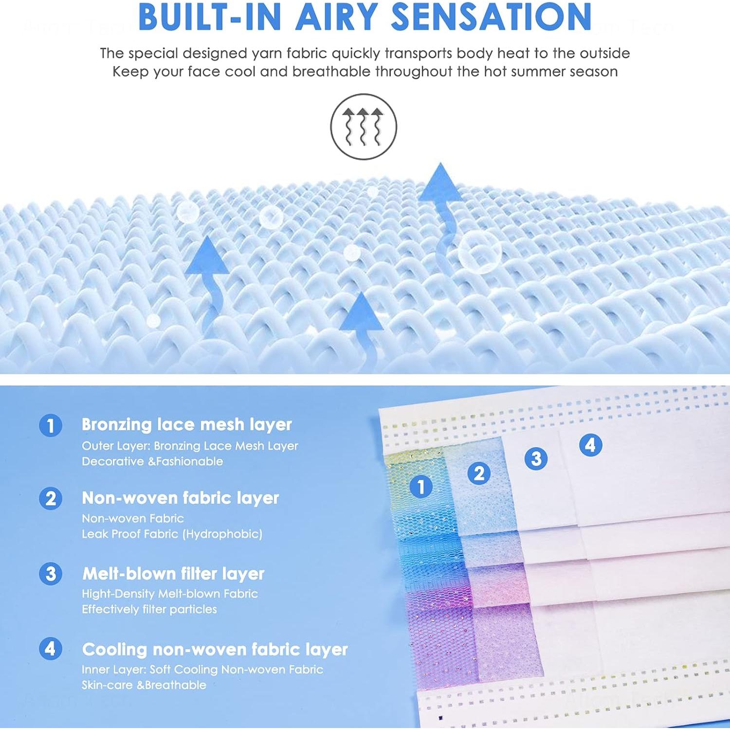 Mascarillas Desechables NiHealth 50PCS para Mujeres - 4 Capas Brillo