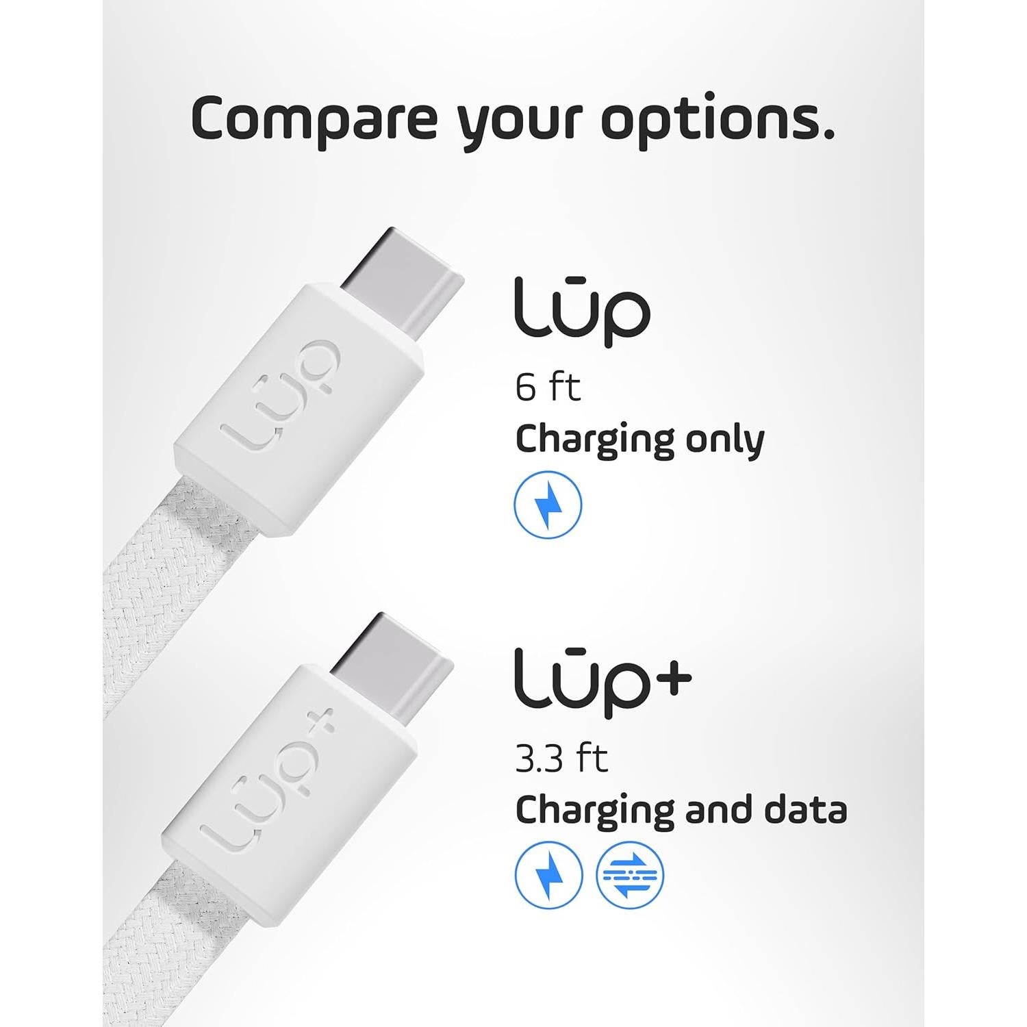 Cable Magnético lúp+ 1.0m USB-C a Lightning Carga Rápida