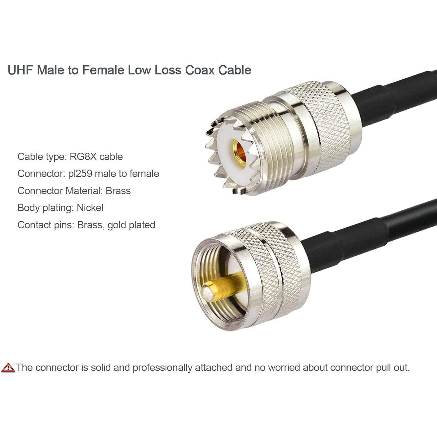 Cable Coaxial RG8X 0.91m UHF SO239 a PL259 Wlaniot