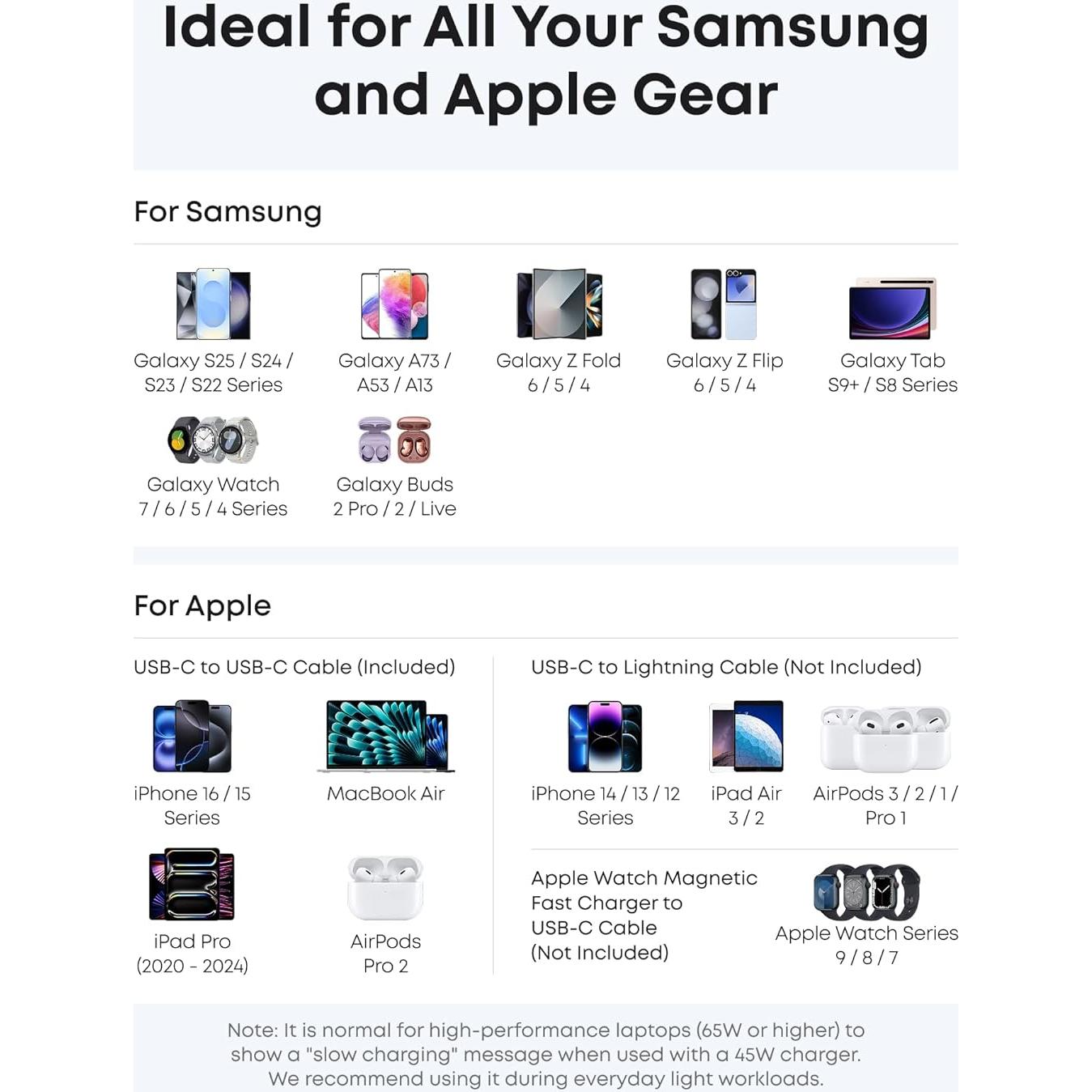 Cargador Anker Nano 45W USB-C Rápido con Cable 1.83m Negro