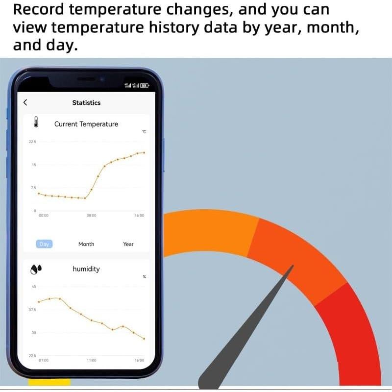 Controlador de Temperatura Zigbee Baolan DC 7-32V con Sonda Extendible