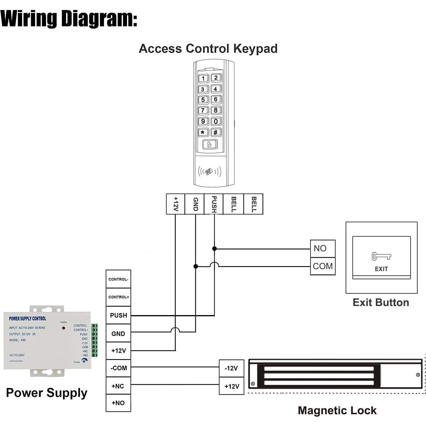 Cerradura Magnética Eléctrica YUHANUS 180KG 12V Modo NC