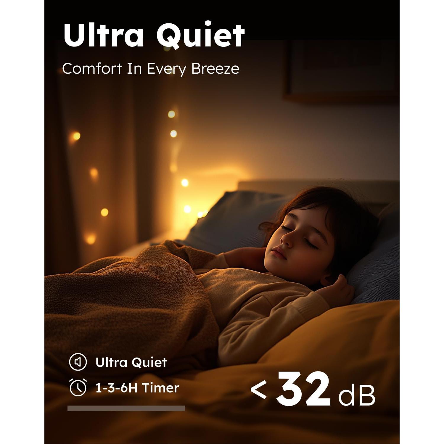 Ventilador de Techo 116cm Realmate con Luces y Control Remoto