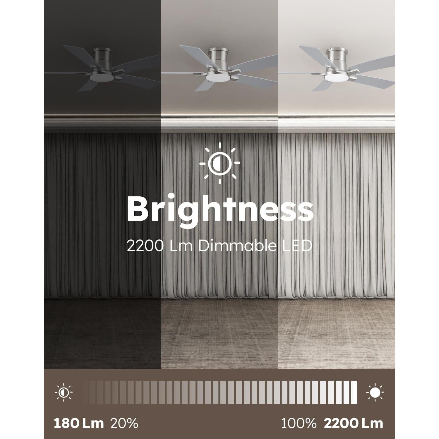 Ventilador de Techo 116cm Realmate con Luces y Control Remoto