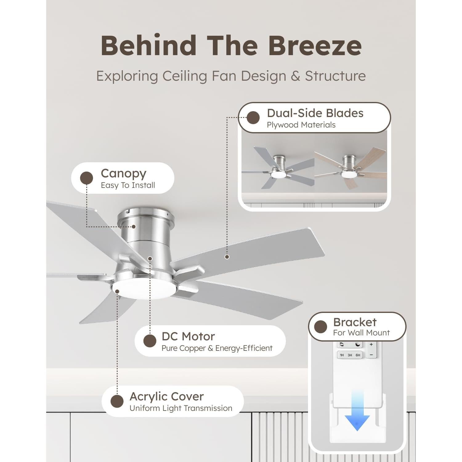 Ventilador de Techo 116cm Realmate con Luces y Control Remoto