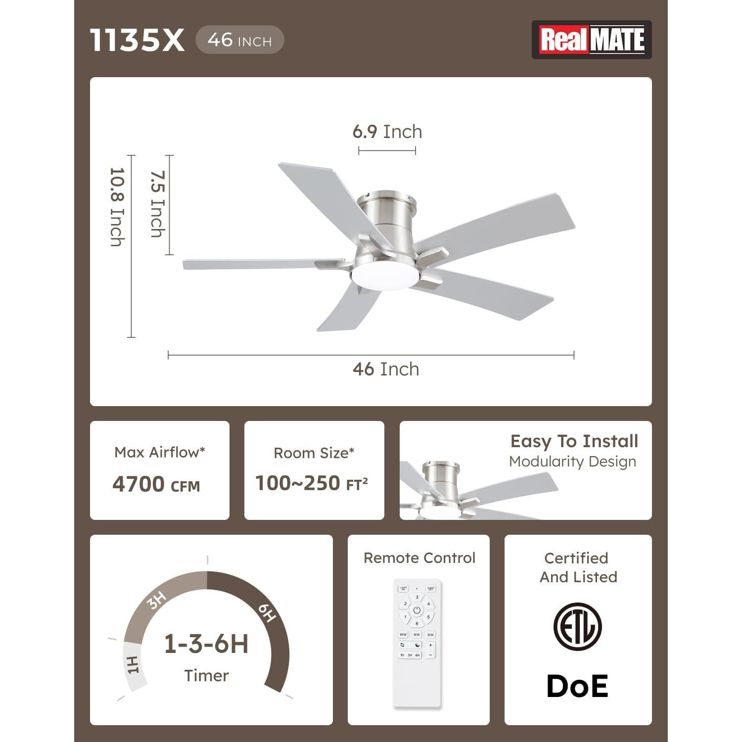 Ventilador de Techo 116cm Realmate con Luces y Control Remoto