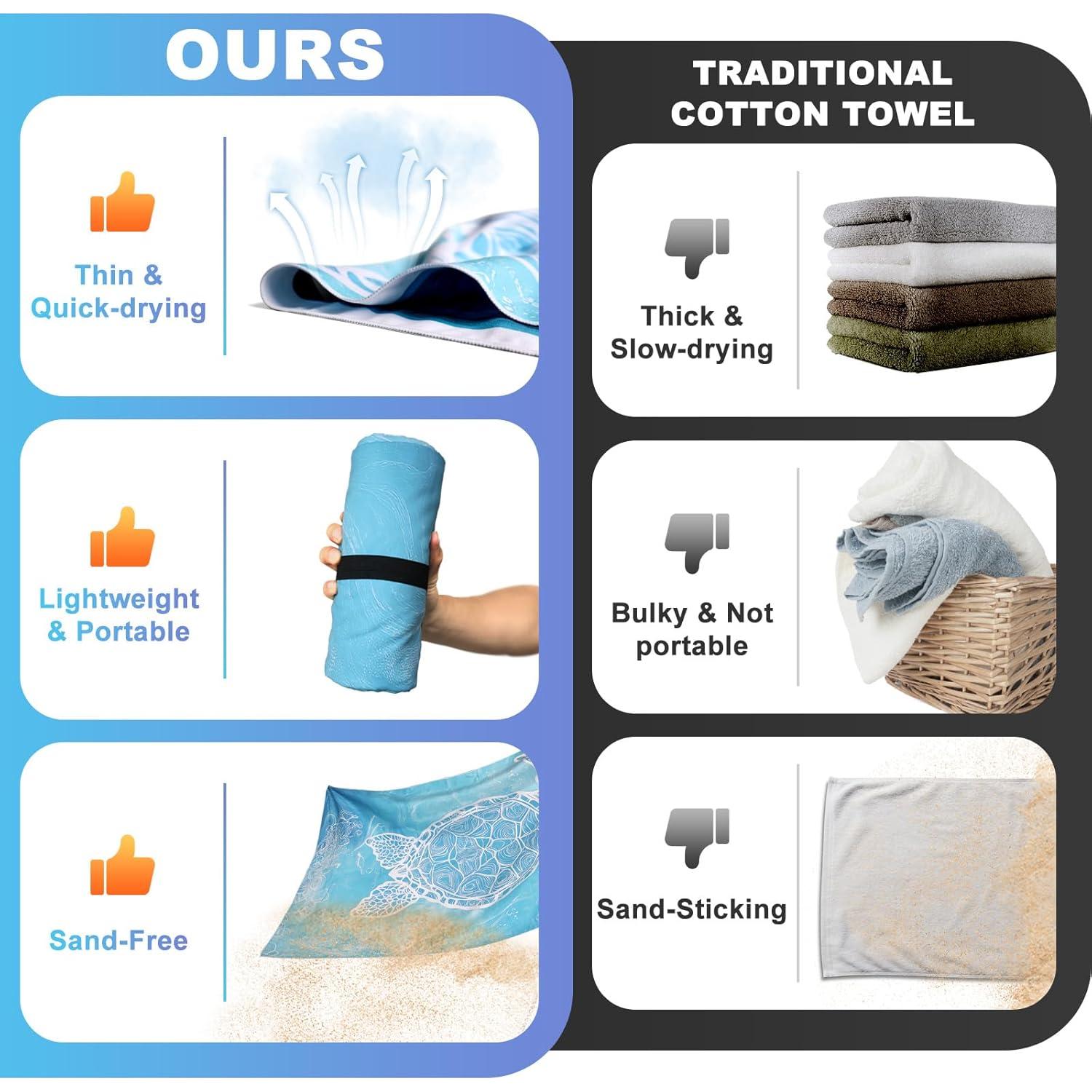 Toallas de Playa Lorymachy XL 200x90 cm - Paquete de 2 Microfibra