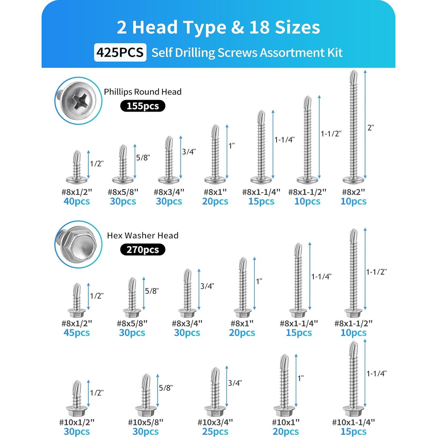 425 Tornillos Autoperforantes DIVANC Acero Inoxidable Plata