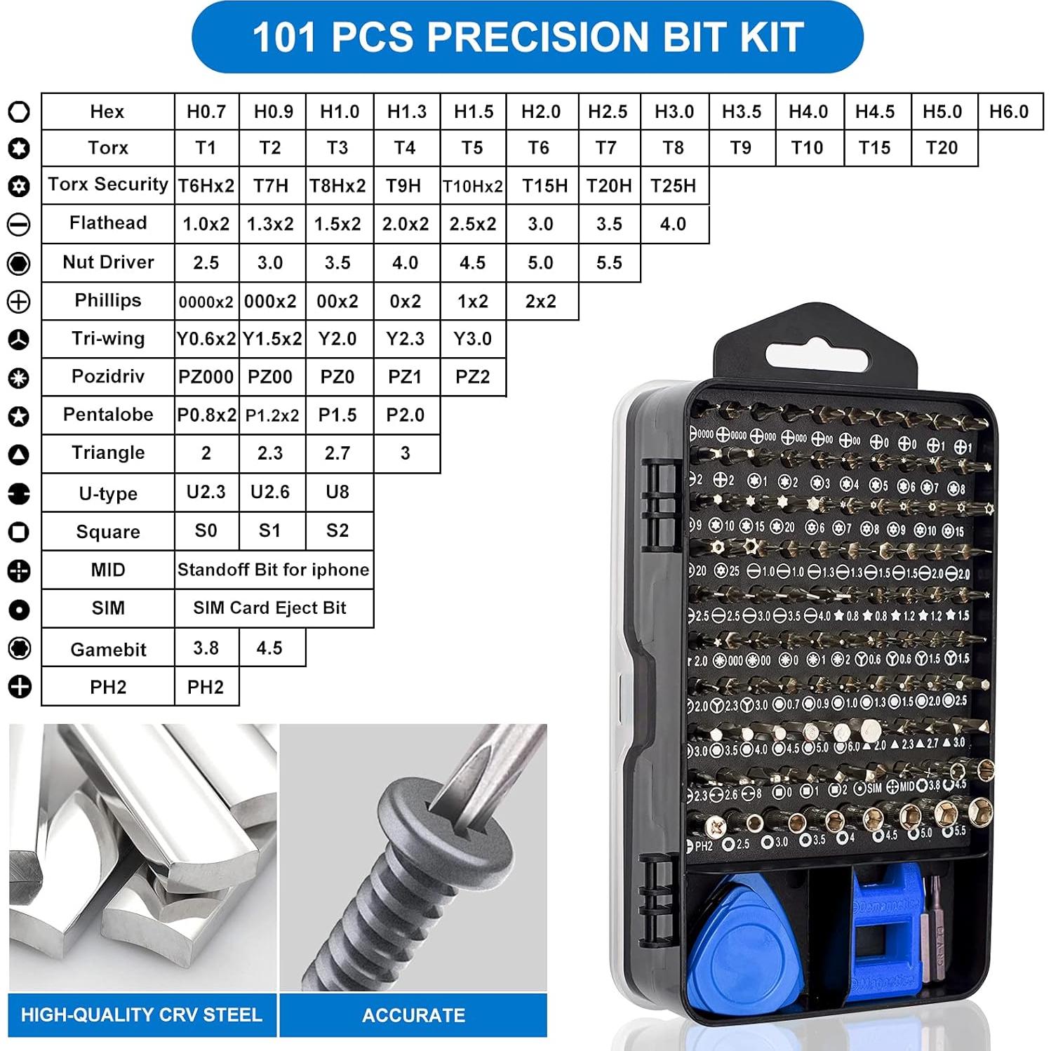 Juego de Destornilladores Magnéticos STREBITO 124 Piezas