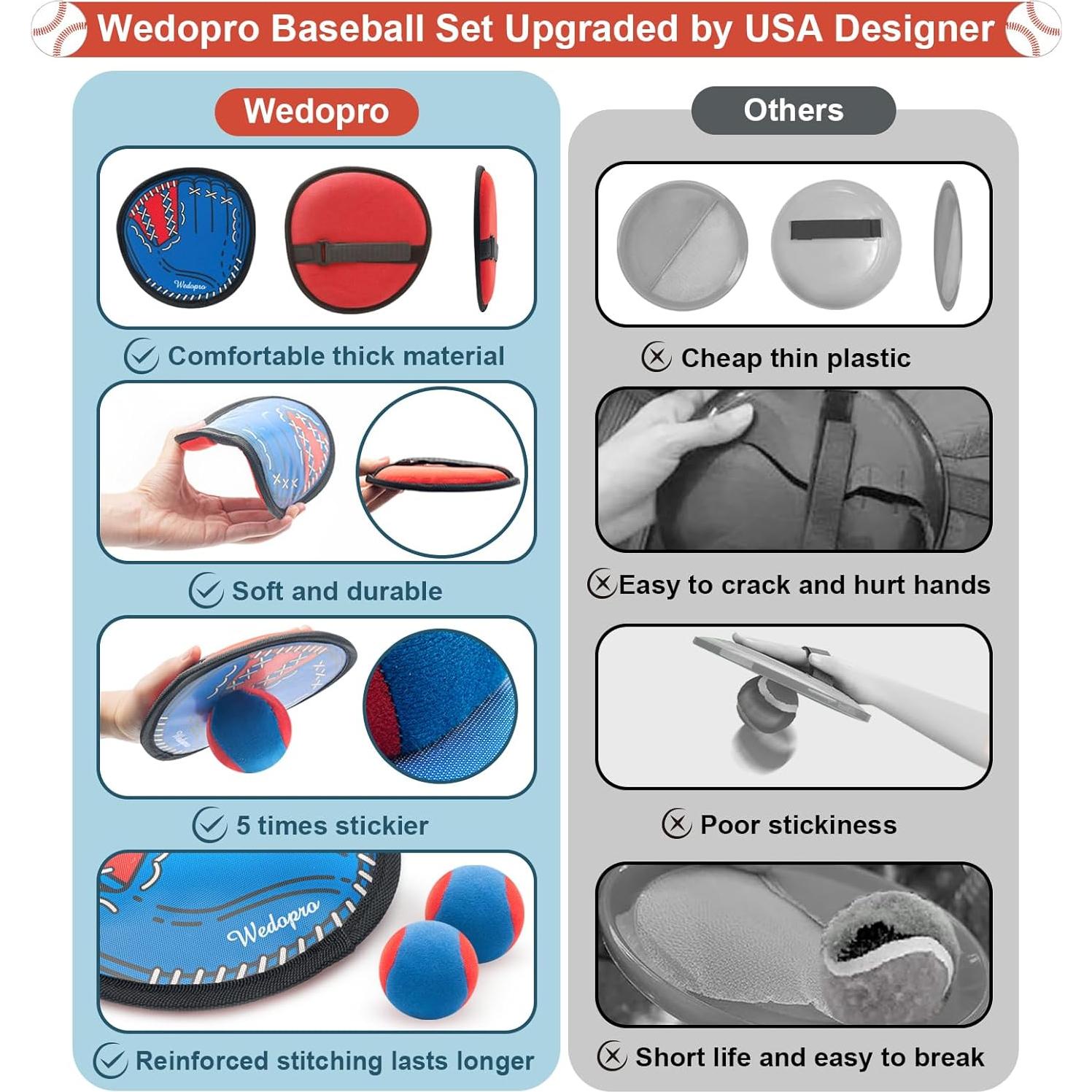 Juego de Lanzar y Atrapar Wedopro - Guante y Pelotas para Niños