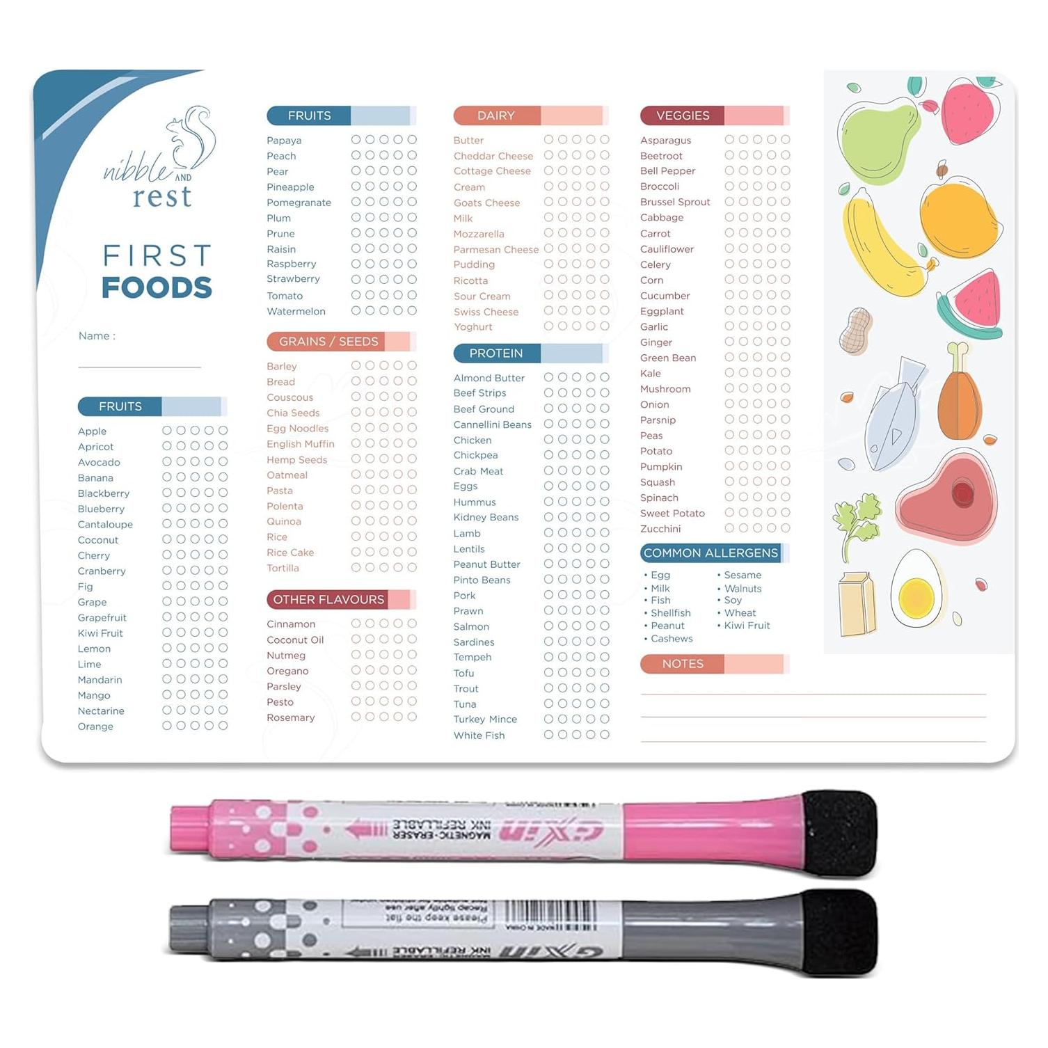 Imán de Refrigerador Nibble y Rest para Primeras Comidas 25x35cm