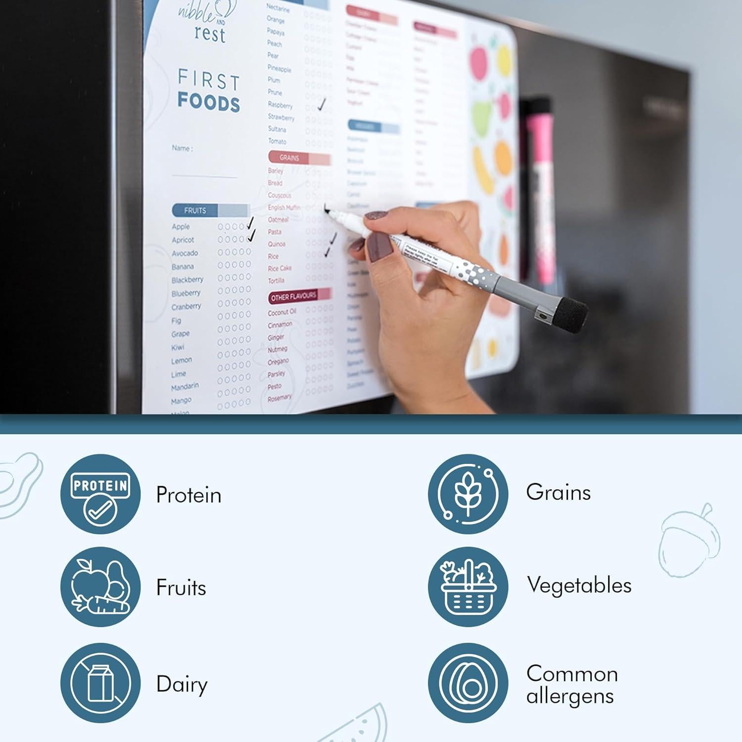 Imán de Refrigerador Nibble y Rest para Primeras Comidas 25x35cm