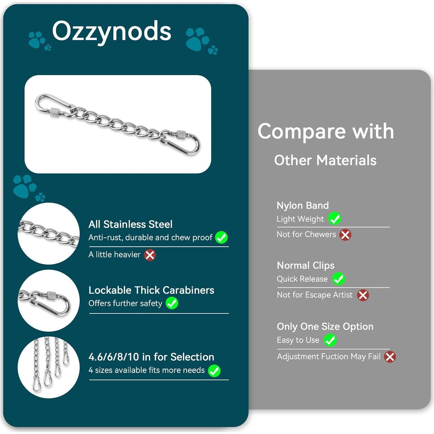 Clip de Seguridad para Collar de Perro Ozzynods 11.7cm Acero Inoxidable