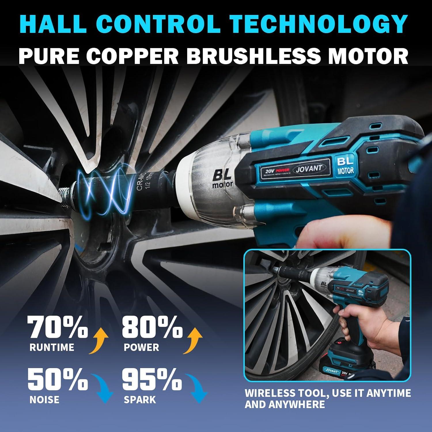 Llave de Impacto Inalámbrica JOVANT 20V 737 Pies Libras 5 Modos