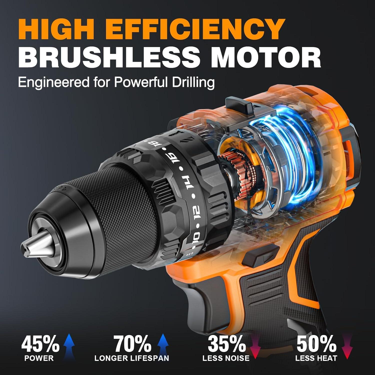 Taladro de Percusión Inalámbrico Alloyman 20V, 70.5 Nm, 2 Baterías