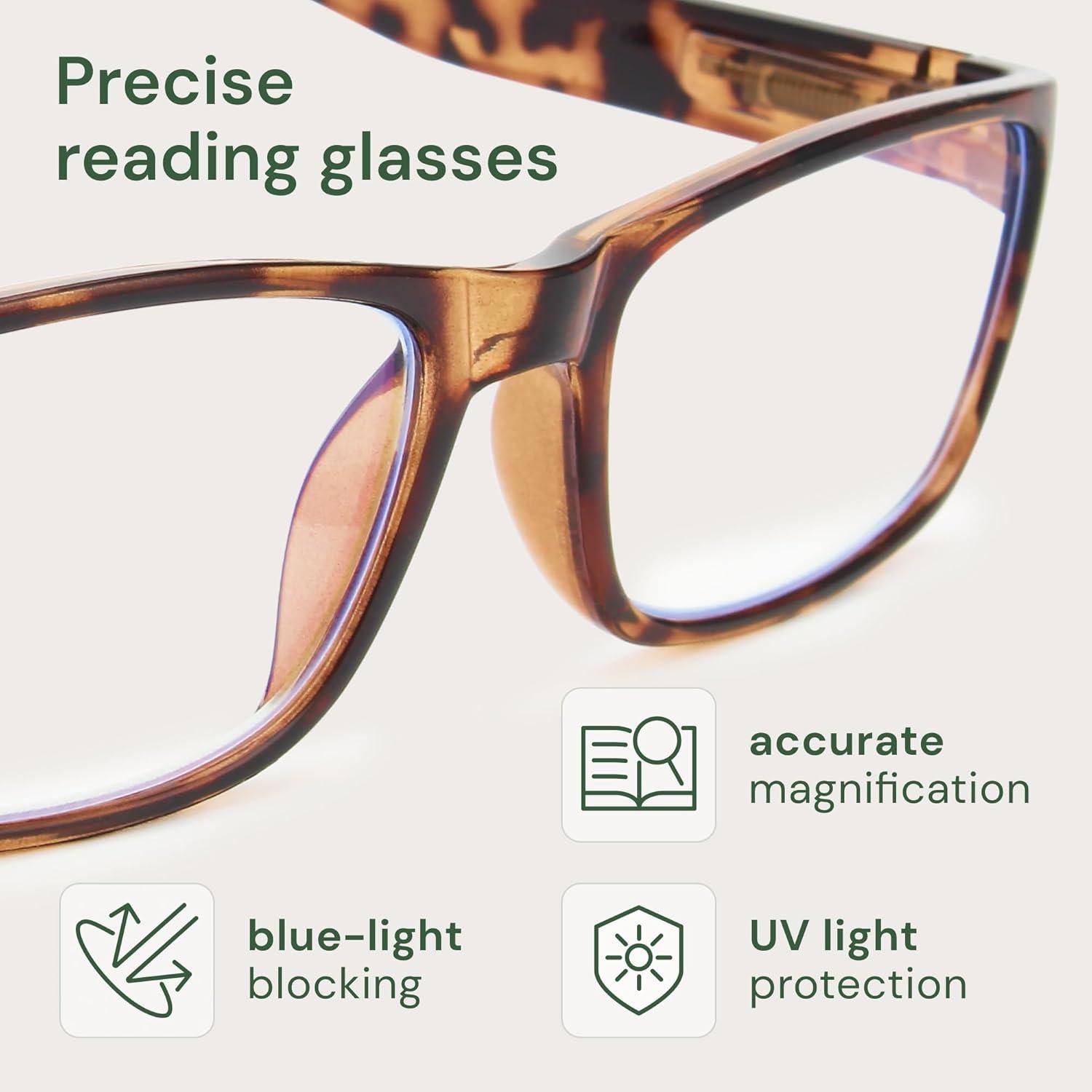 Gafas de Lectura Gaoye 2-Pack con Filtro Luz Azul y UV