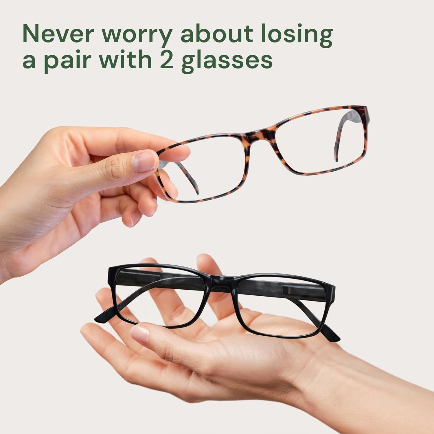 Gafas de Lectura Gaoye 2-Pack con Filtro Luz Azul y UV