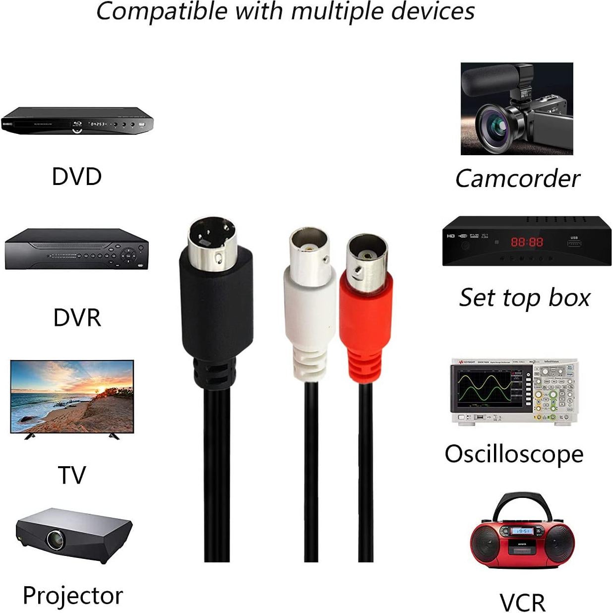 Cable divisor S-Video 4 pines a BNC MTUERANC 1.5m