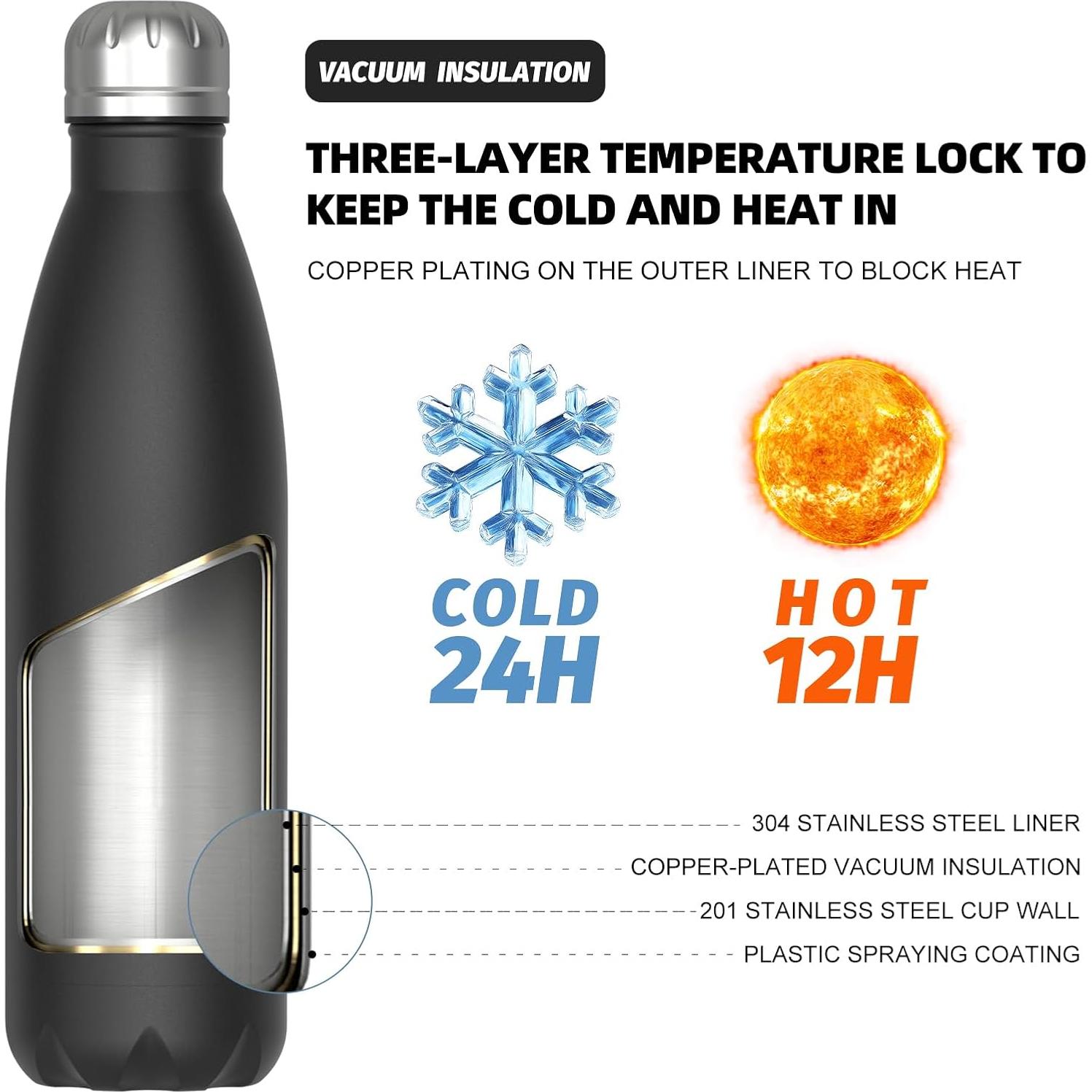 Botella de Agua Aislada WATERSY 500ml Acero Inoxidable Negra