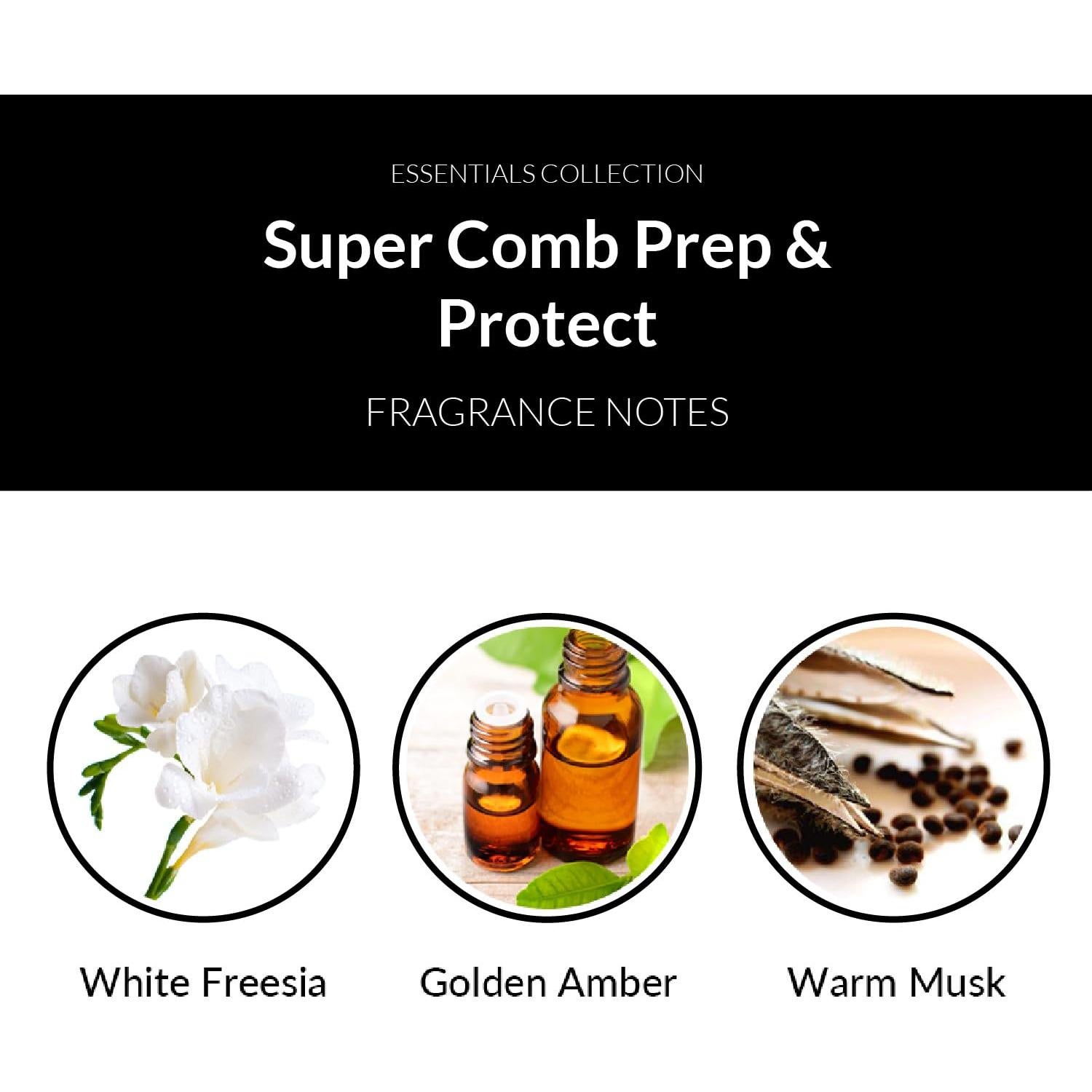 Spray Acondicionador Sin Enjuague N°4 190 g - Protector Térmico