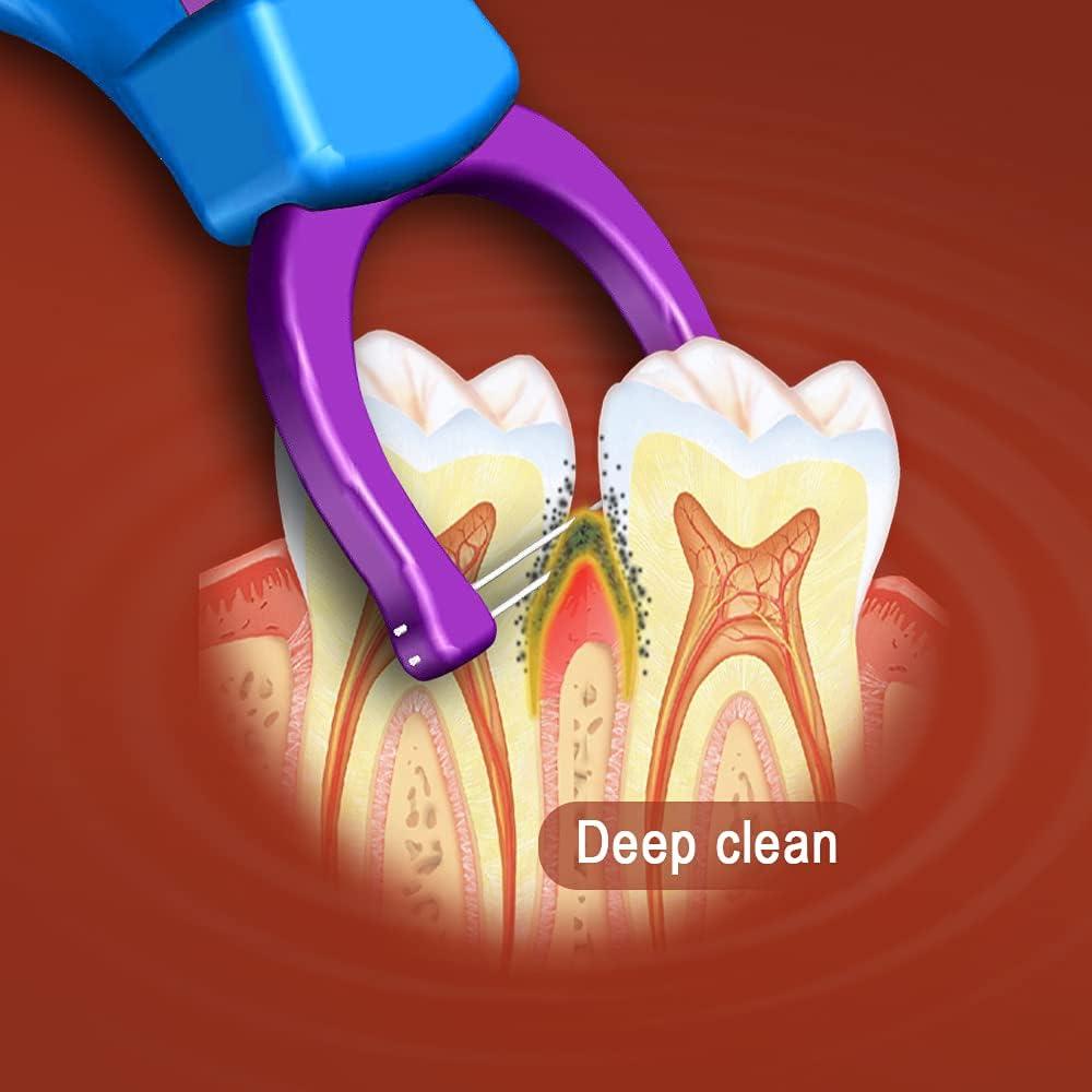 Kit Hilo Dental Evolutivo T.Smile con Mango Ergonómico y 100 Recargas