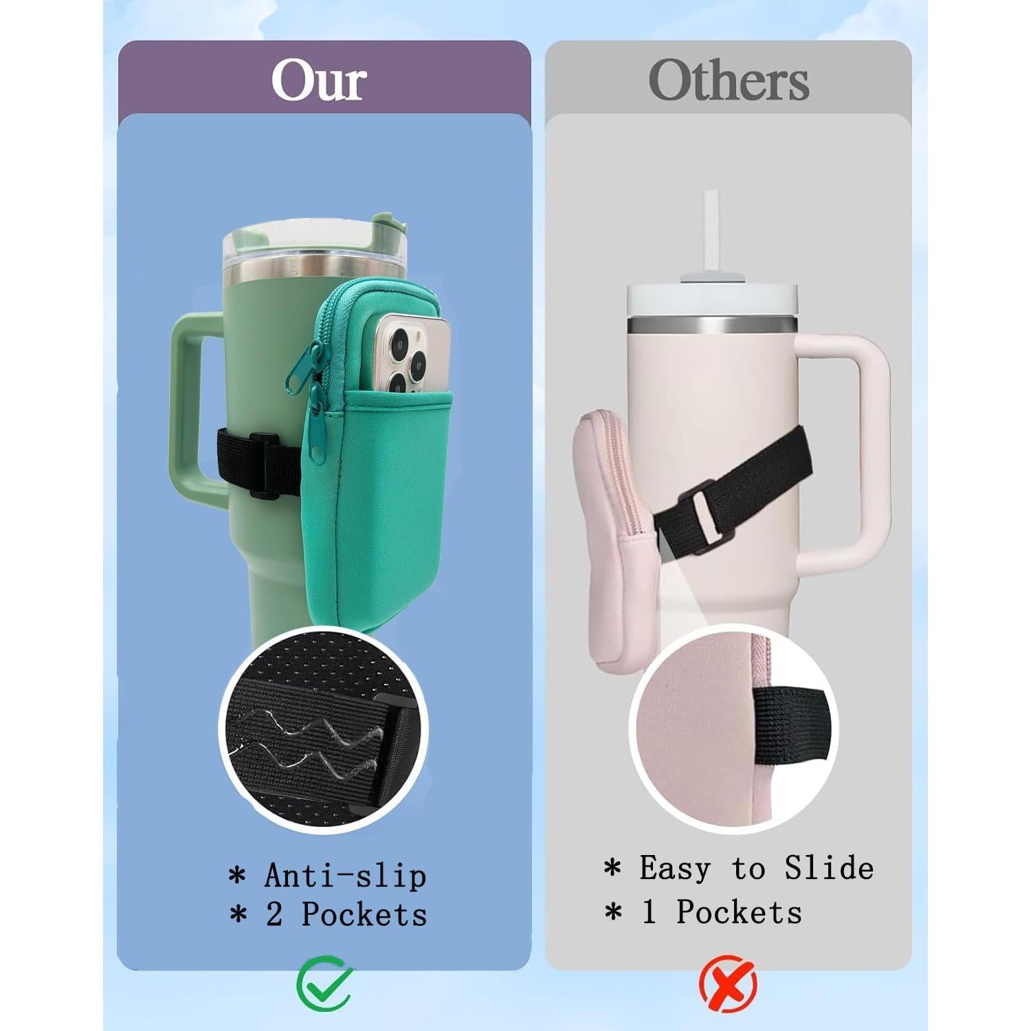 Funda para Botella de Agua LMYUHONG Verde 12.4x17.8cm Antideslizante