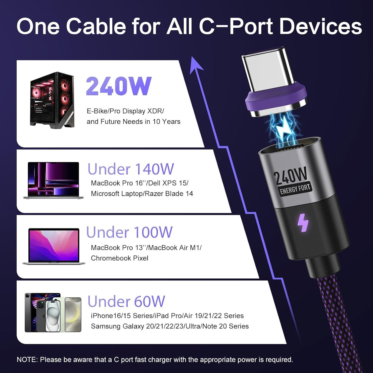 Cable de carga magnético USB C 240W BRIMFORD 0.5m