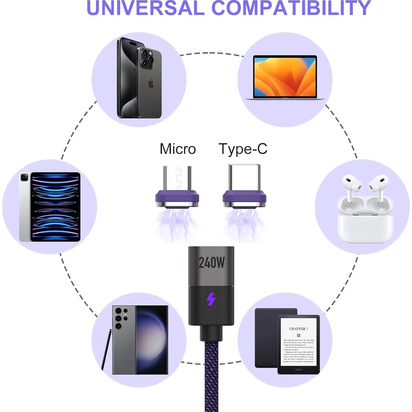 Cable de carga magnético USB C 240W BRIMFORD 0.5m