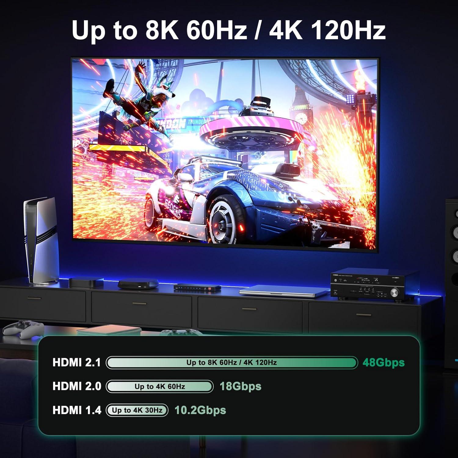 Interruptor HDMI 2.1 AVIDGRAM 4x1 con extractor de audio 8K 60Hz