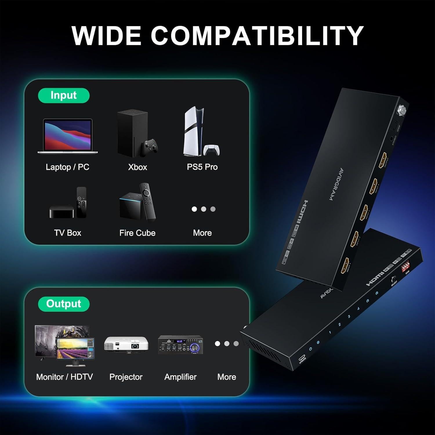 Interruptor HDMI 2.1 AVIDGRAM 4x1 con extractor de audio 8K 60Hz