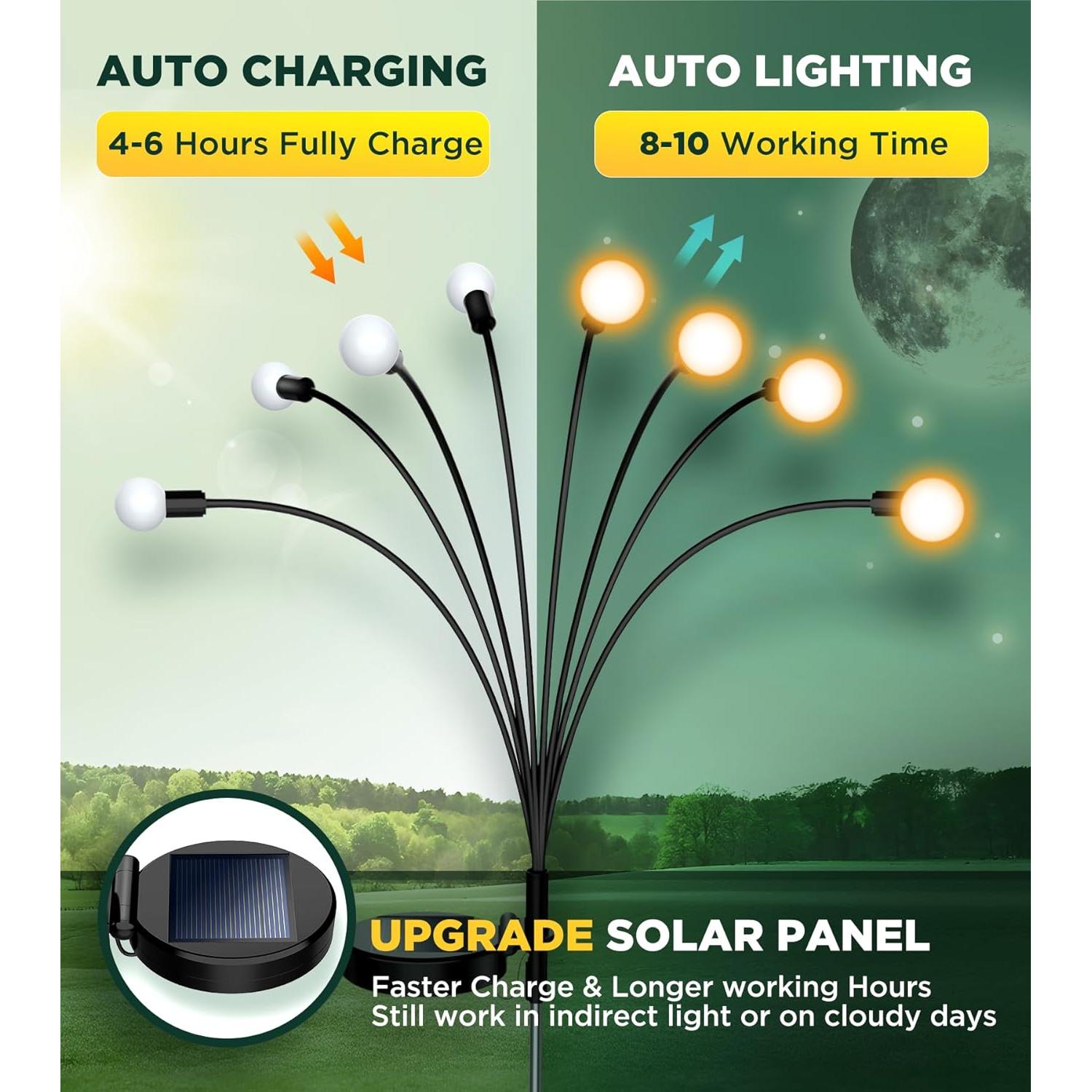 Luces de Jardín Solar ULAIYO, 2 Piezas, 8 LED, IP65