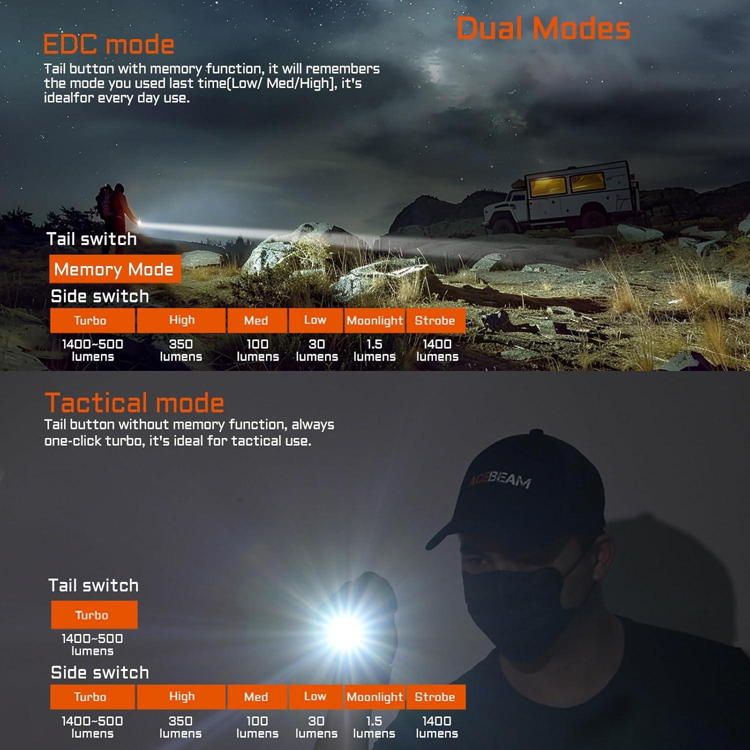 Linterna Táctica ACEBEAM TAC 2AA Recargable 1400 Lúmenes