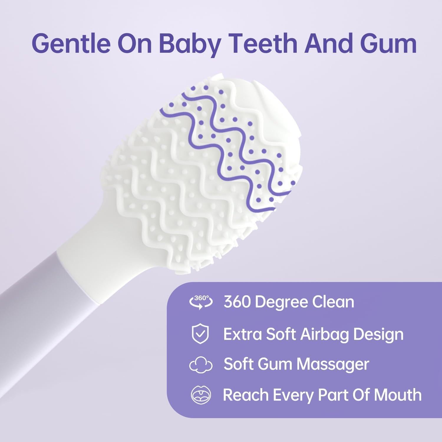 Raspador de Lengua para Bebés Tongueclear 360° - Limpiador Oral