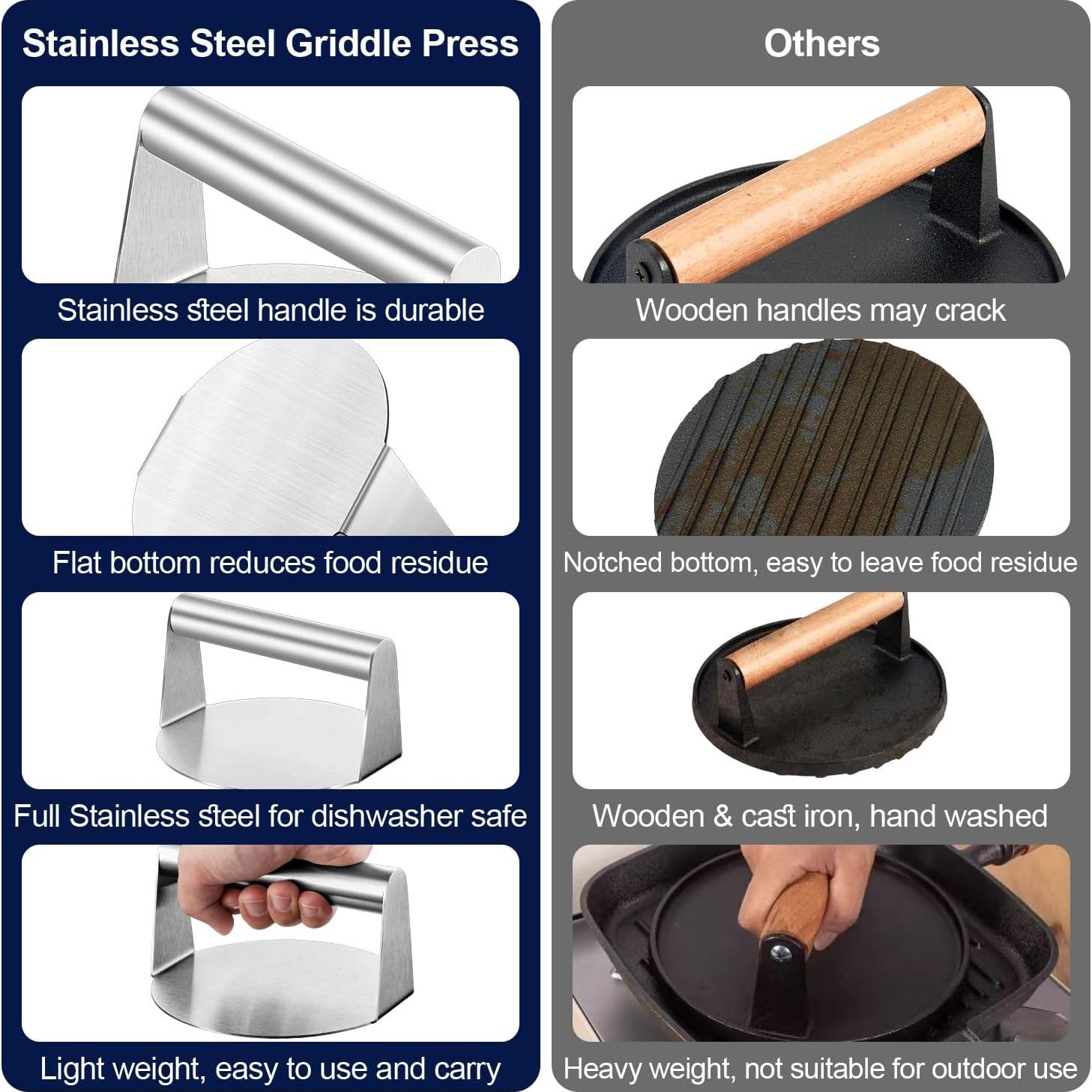 Prensa de Hamburguesas HaSteeL 14 cm Acero Inoxidable Antiadherente