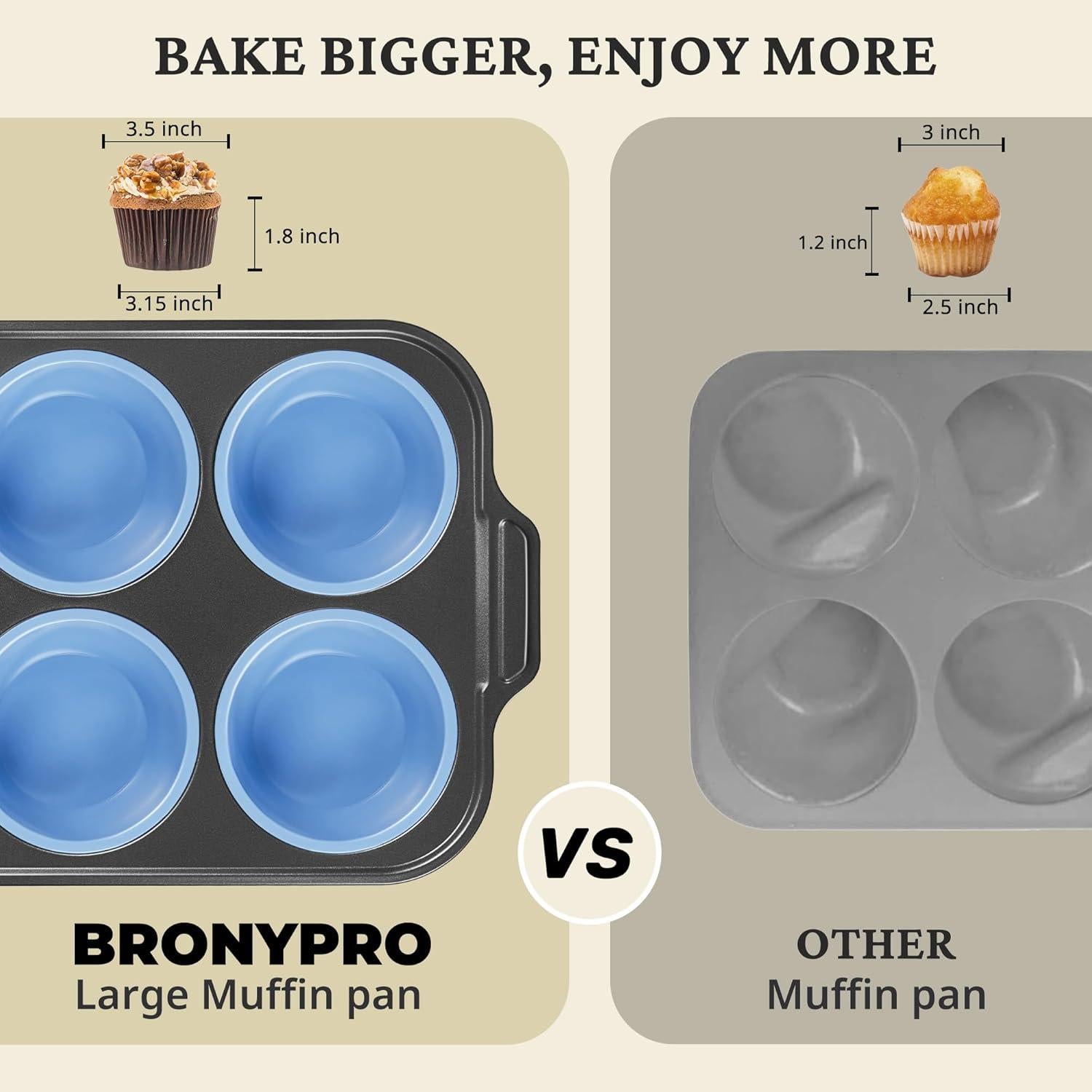 Molde Jumbo para Muffins BRONYPRO 6 Tazas Silicona Azul
