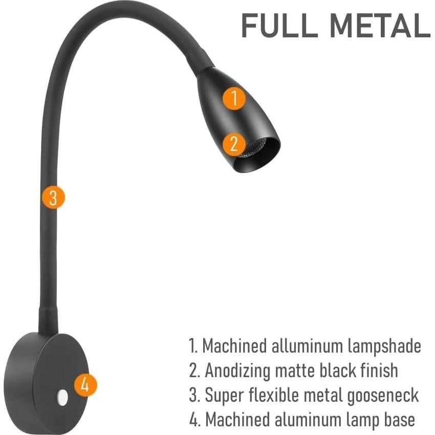 Paquete de 2 Lámparas de Lectura LED Obeaming 12V Regulables