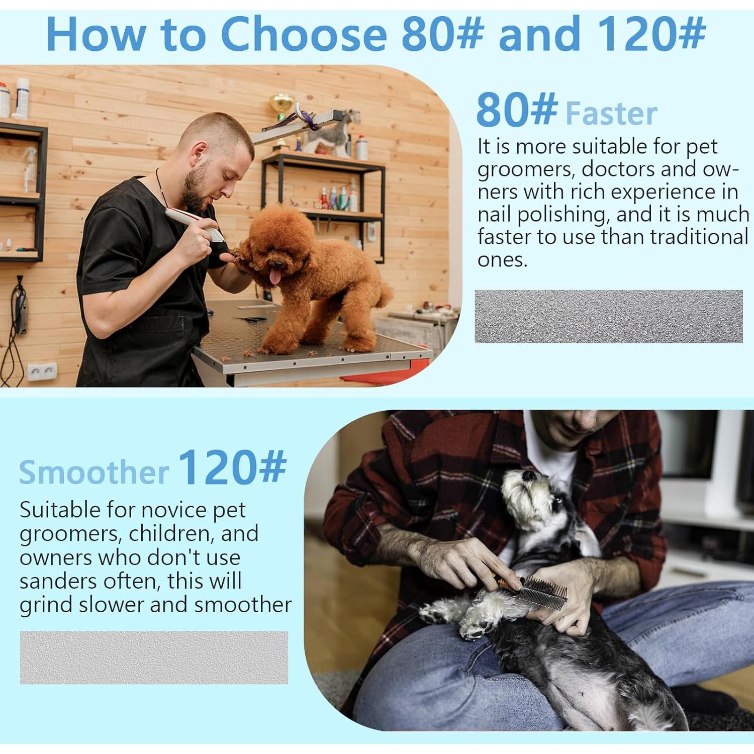 Puntas de Amoladora de Uñas RIUORKIE para Perros 80#