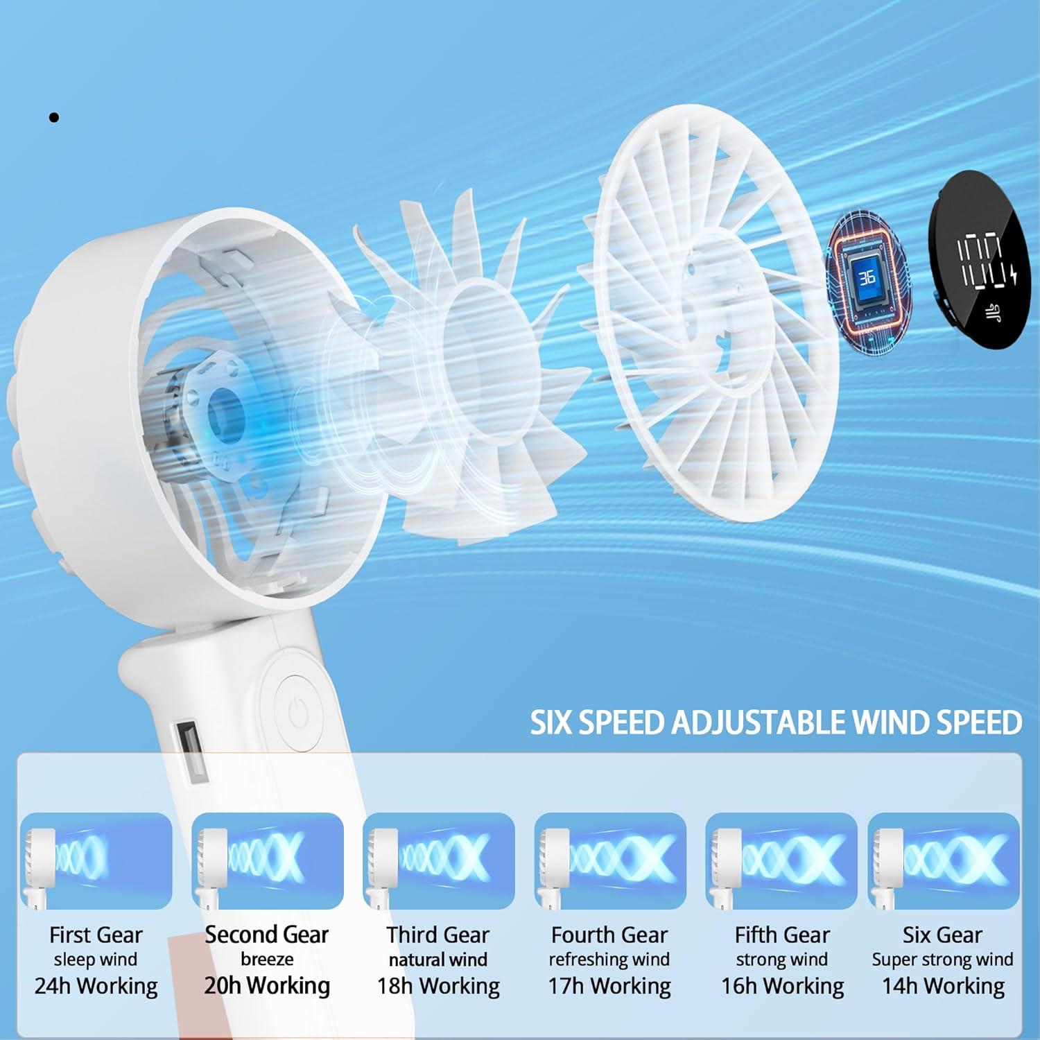 Ventilador Portátil Peiyuu M12 3 en 1 Recargable USB