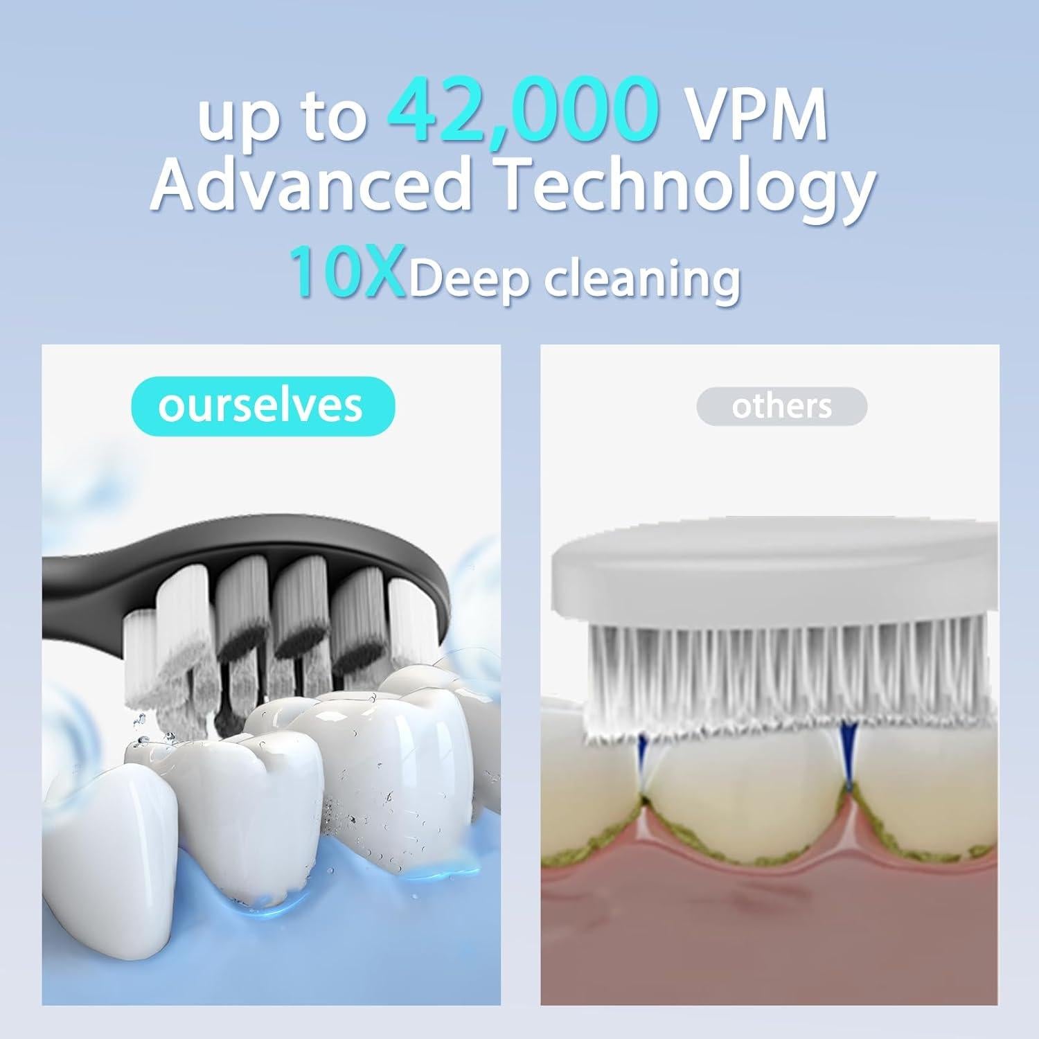 Cepillo de Dientes Eléctrico Seapeoa con 10 Cabezas y Estuche