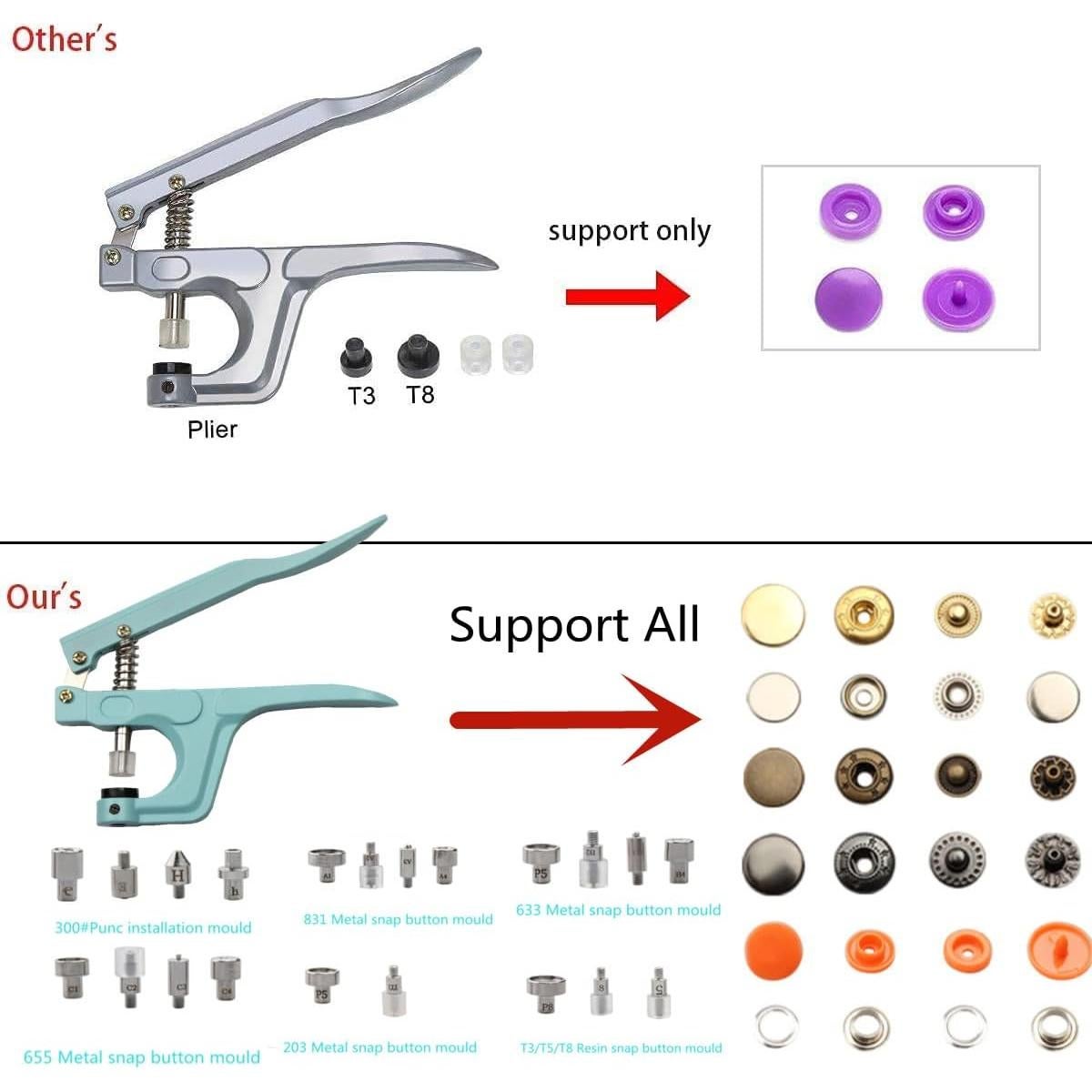 Kit de Broches de Costura Ryanwujiji con Alicates y 160 Piezas