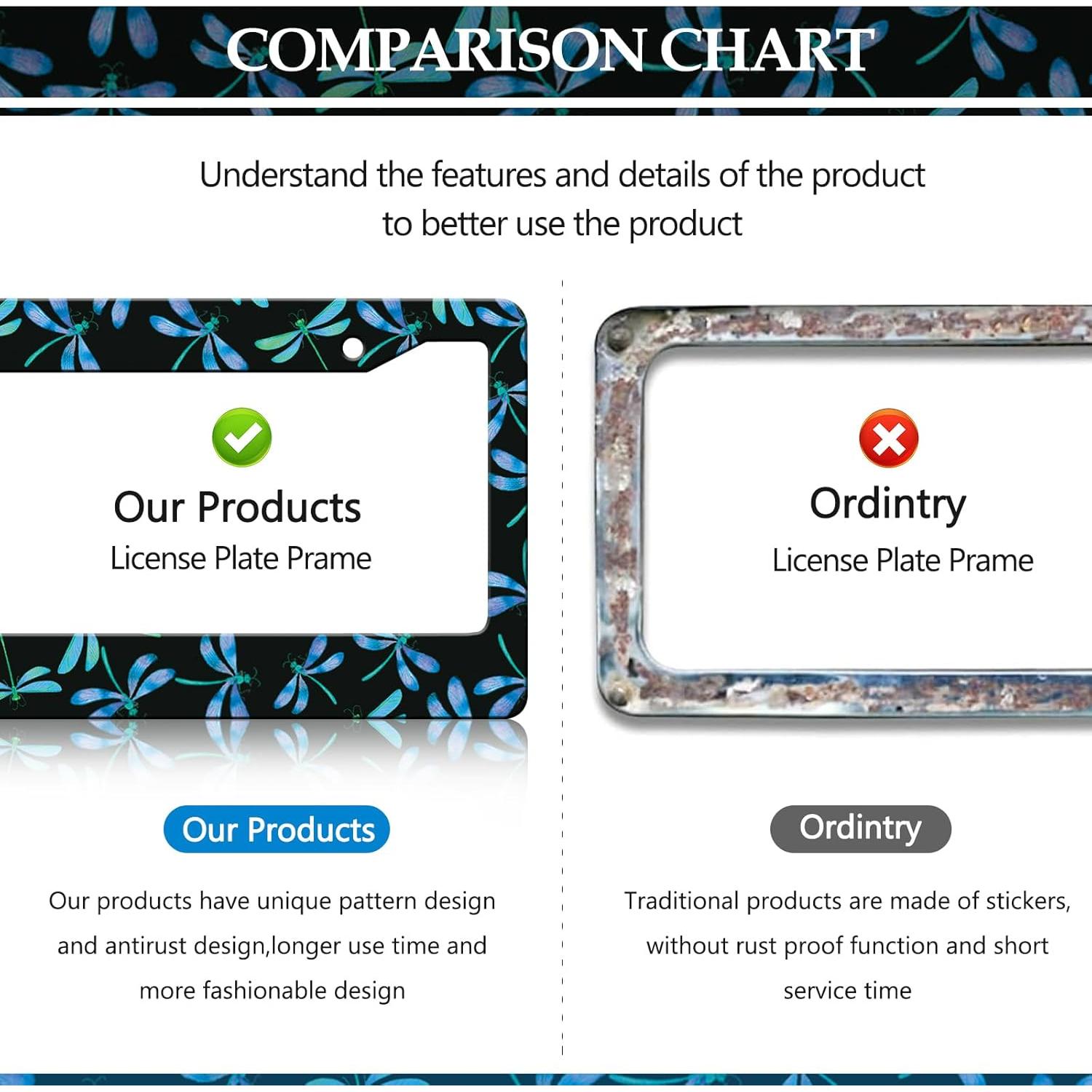Marco de Placa de Matrícula LIN KANG Dragón Azul - Paquete de 2