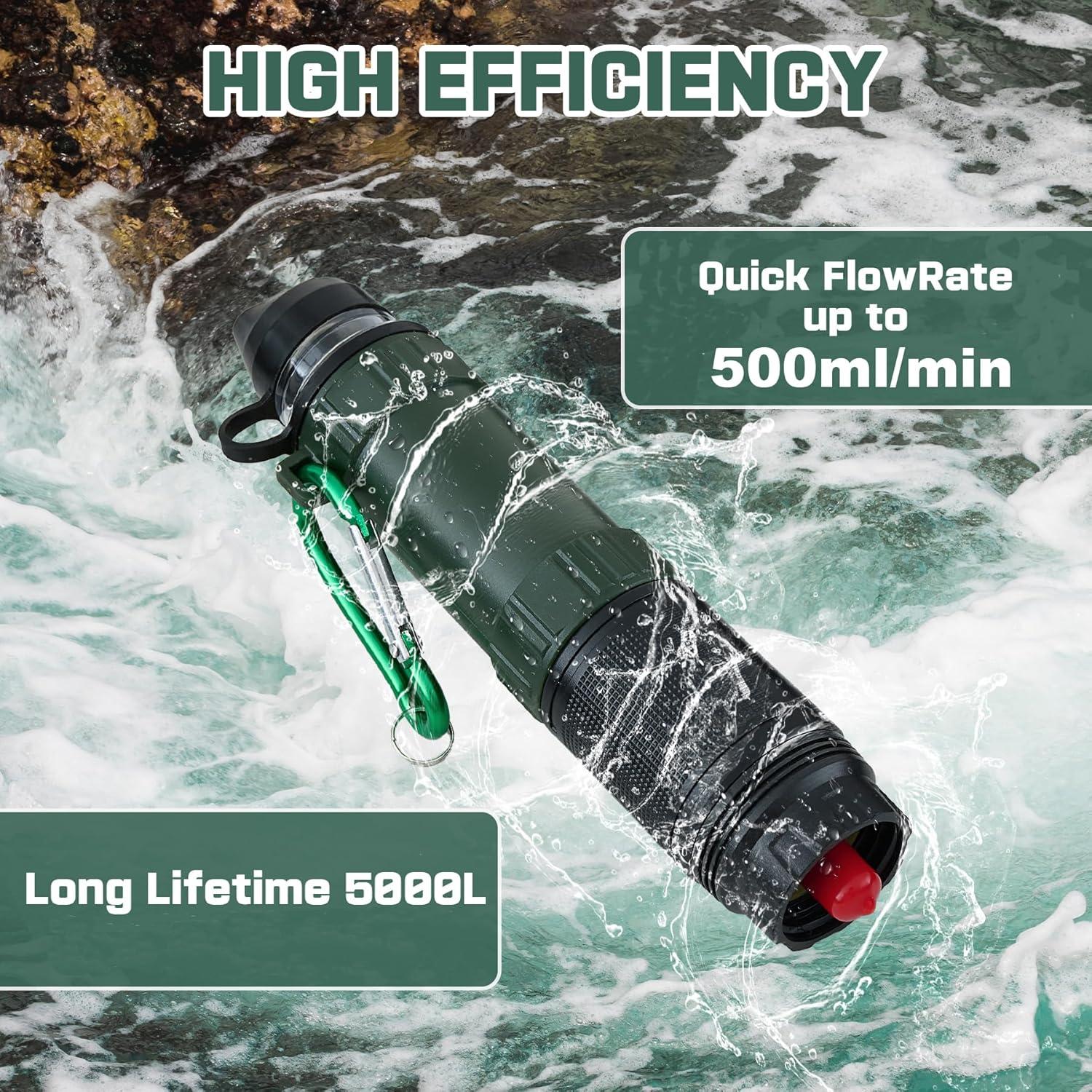 Filtro de Agua Paja Portátil Hoayccom 5 Etapas 3000L