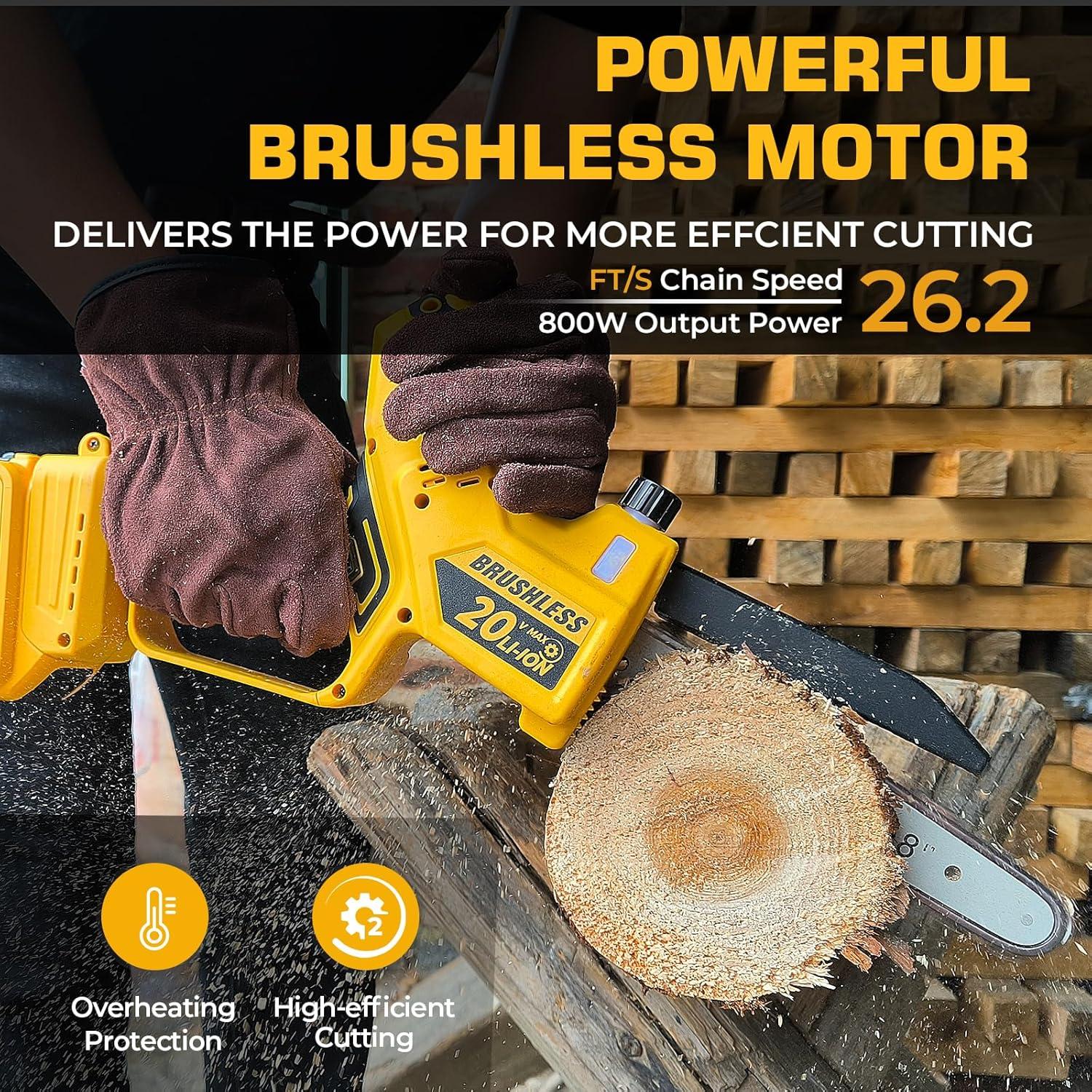 Mini Motosierra a Batería BITOON 20V MAX 2-en-1 6" y 8"