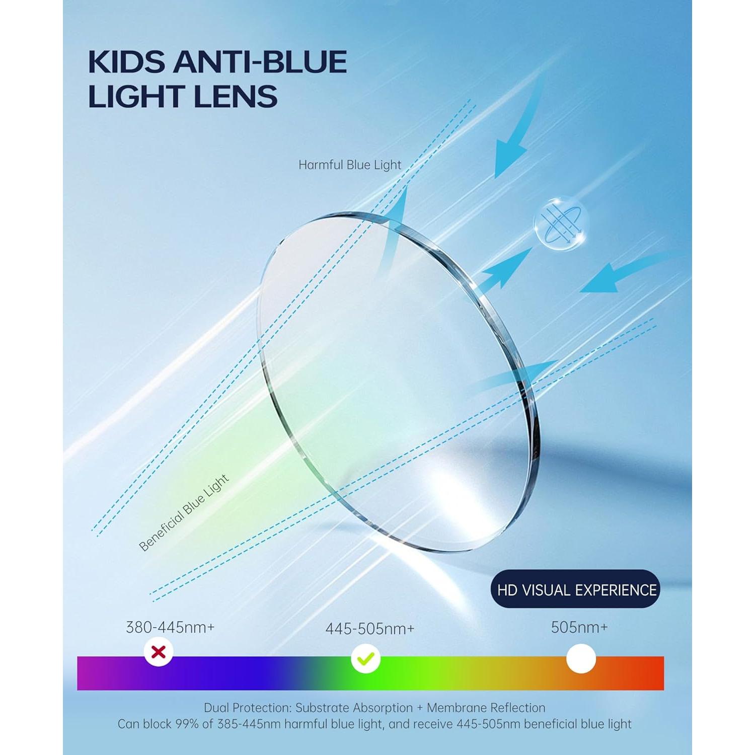 Gafas de Luz Azul ANYLUV para Niños A144-A, Protección UV400