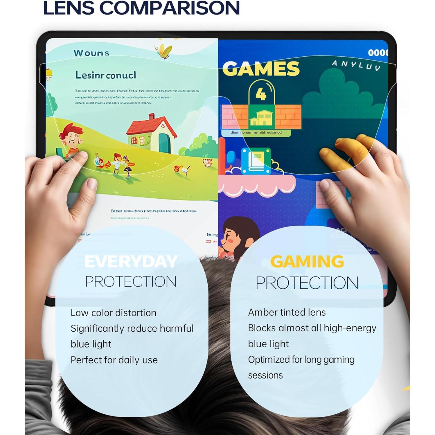 Gafas de Luz Azul ANYLUV para Niños A144-A, Protección UV400