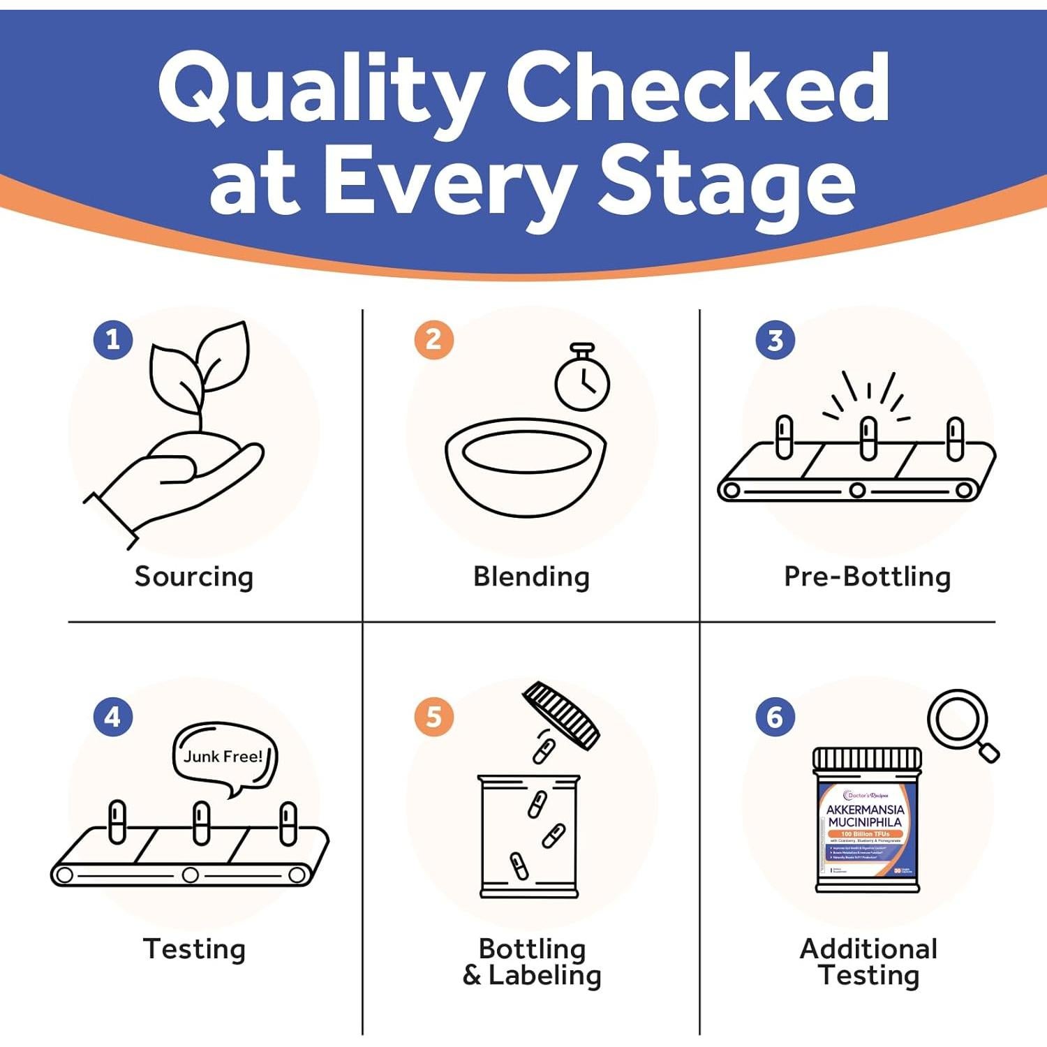 Probiotico Akkermansia Muciniphila 100B - 30 Cápsulas Vegetales