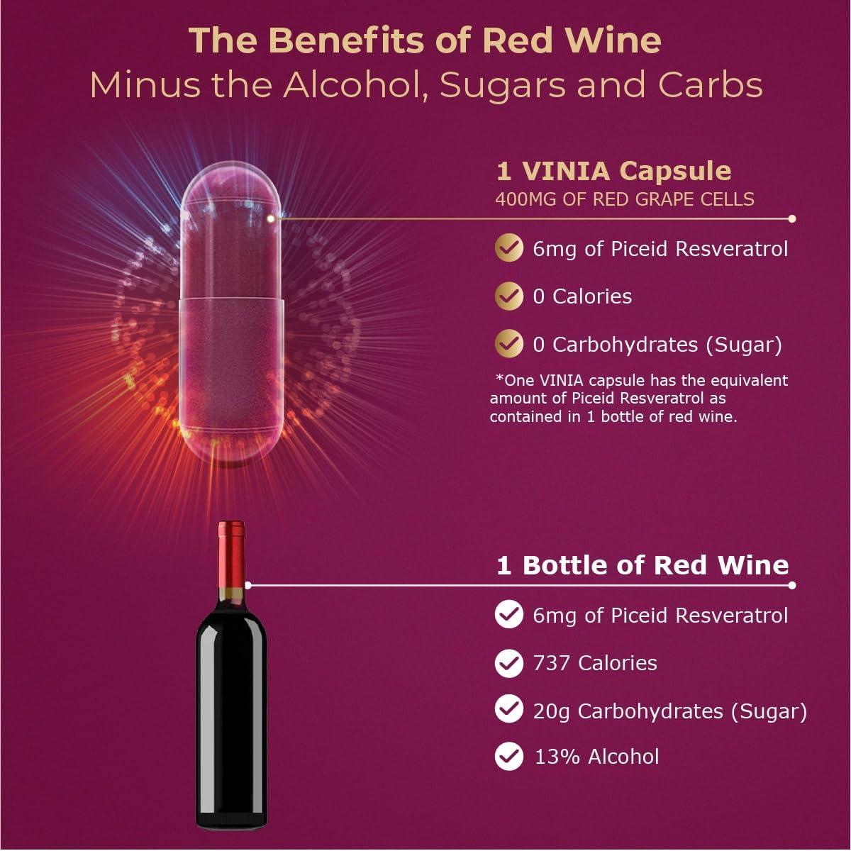 VINIA Suplemento de Resveratrol Piceid 30 Cápsulas Veganas