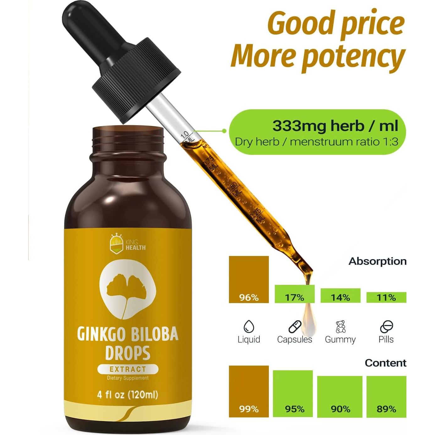 Gotas de Ginkgo Biloba Orgánico KingHealth 118 ml - Vegano