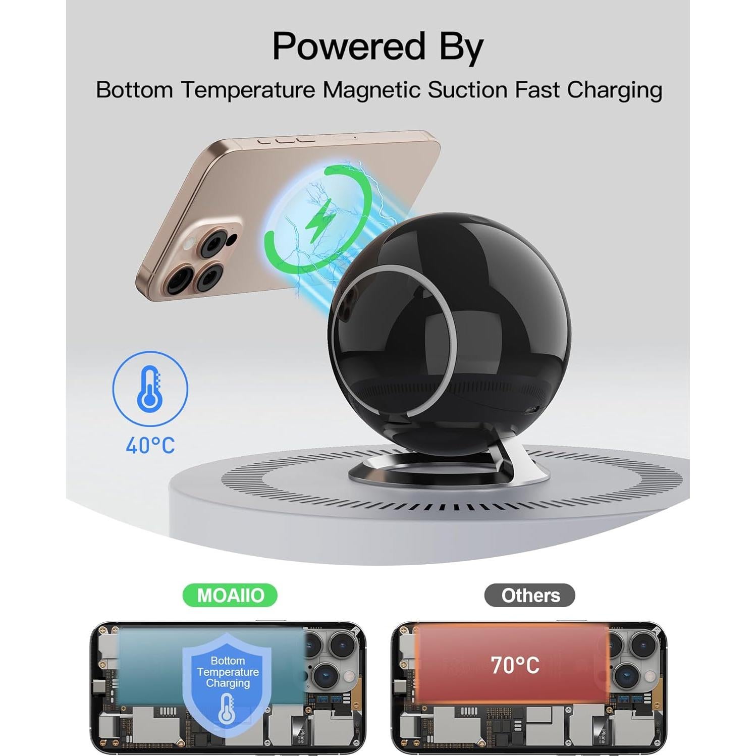 Estación de Carga Inalámbrica 3 en 1 Mag-Safe Negro para iPhone 12-16